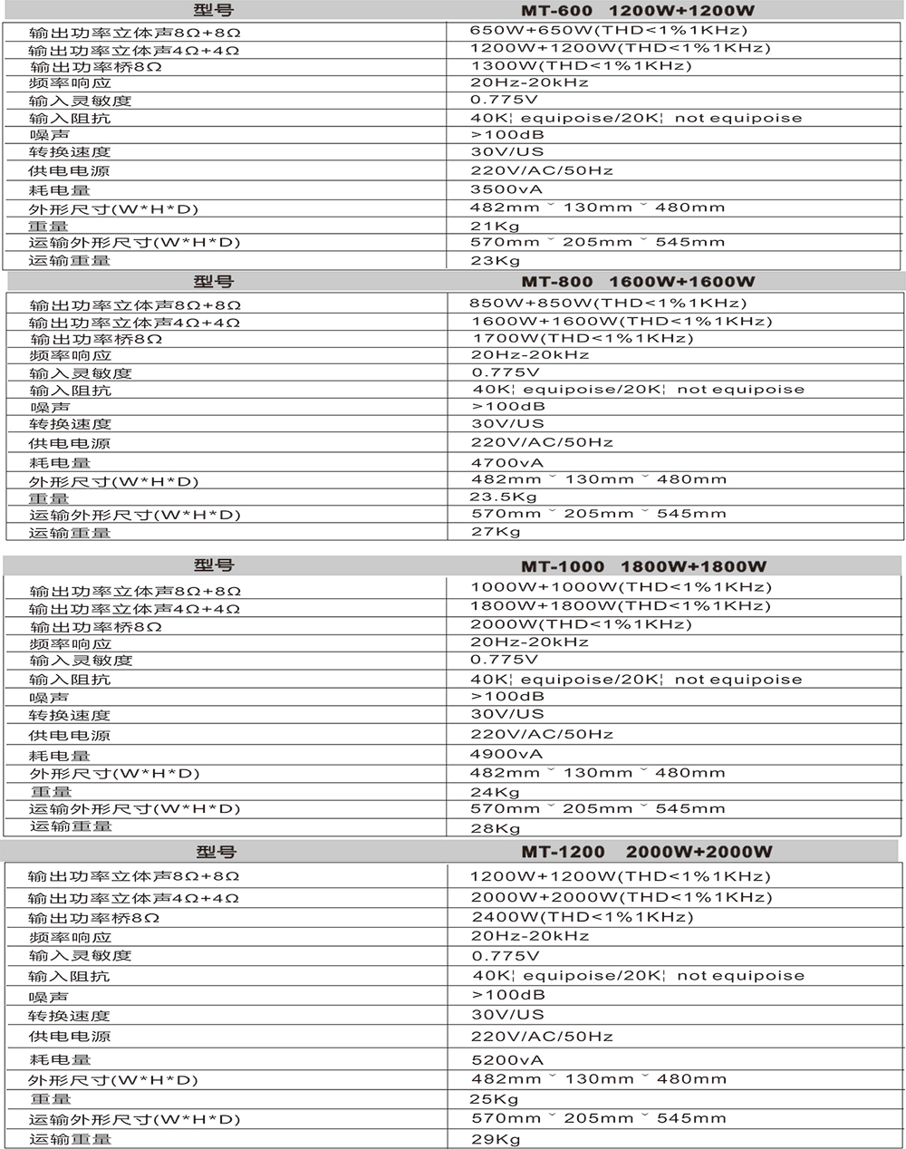 MT-600MT-800MT-1000MT1200参数.jpg