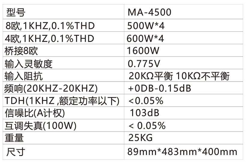 MA4500参数.jpg