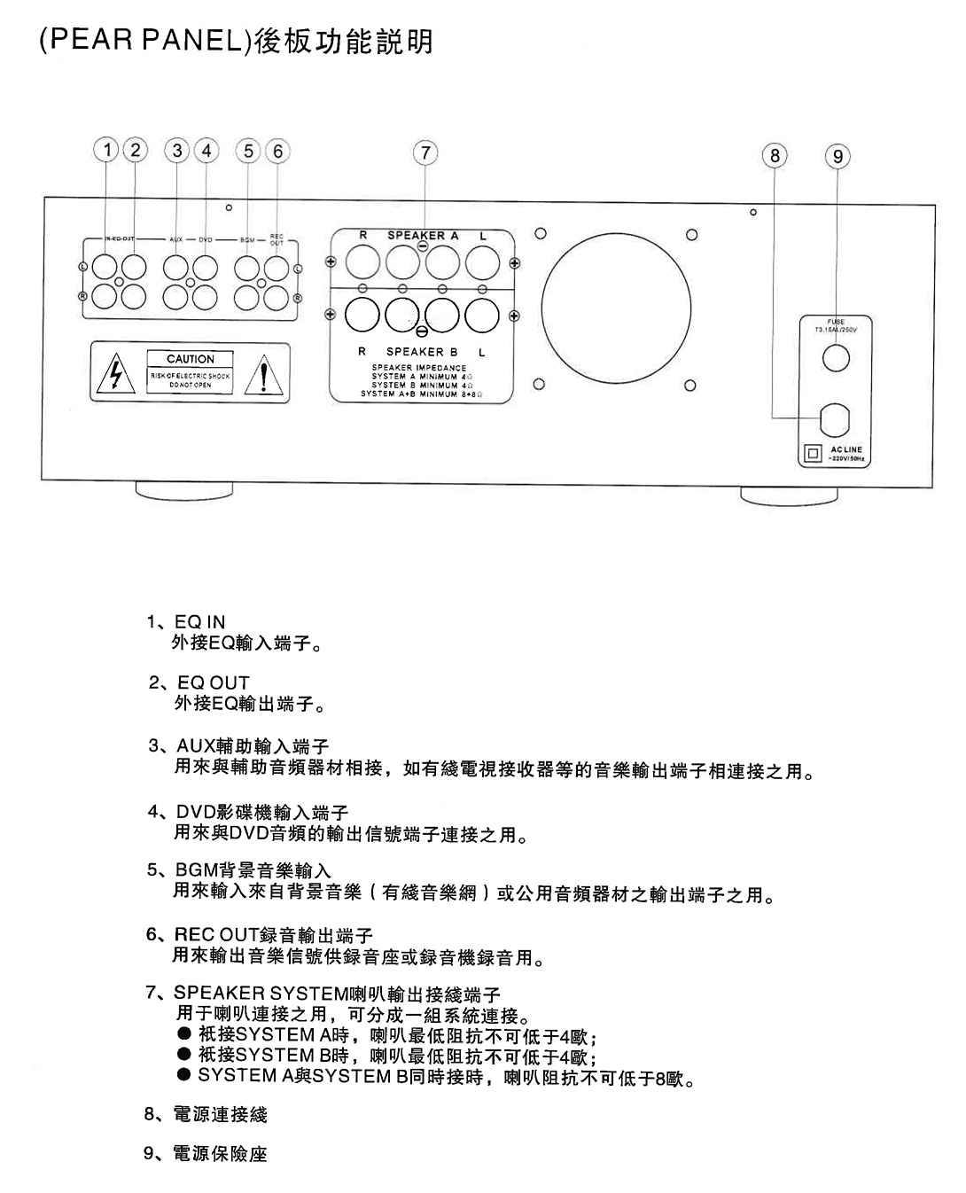 MA600后面板说明.jpg