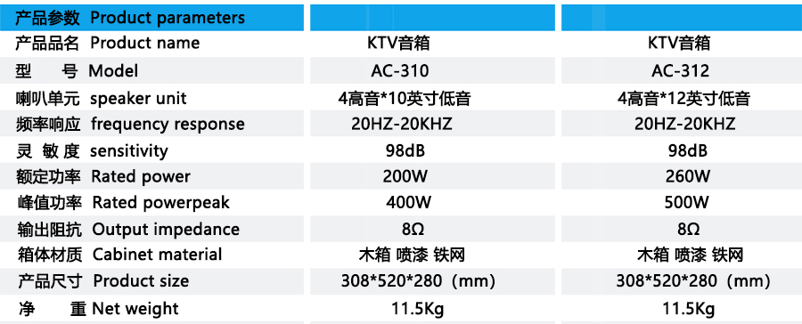 参数表.jpg