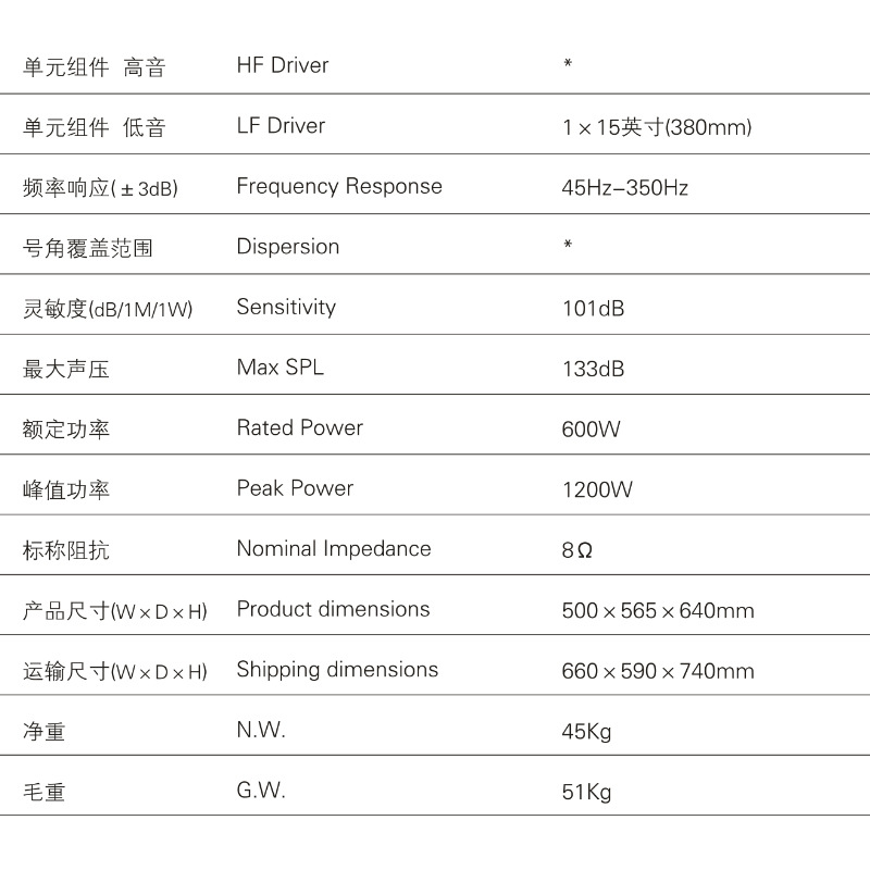 PSS-115A参数.jpg