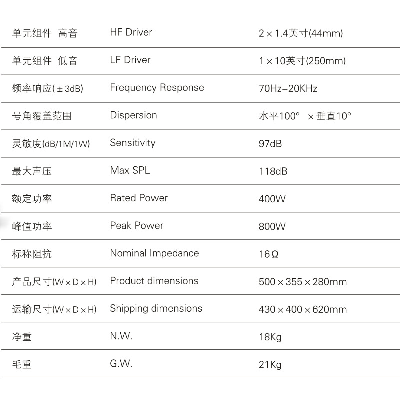 PSS-110A参数.jpg