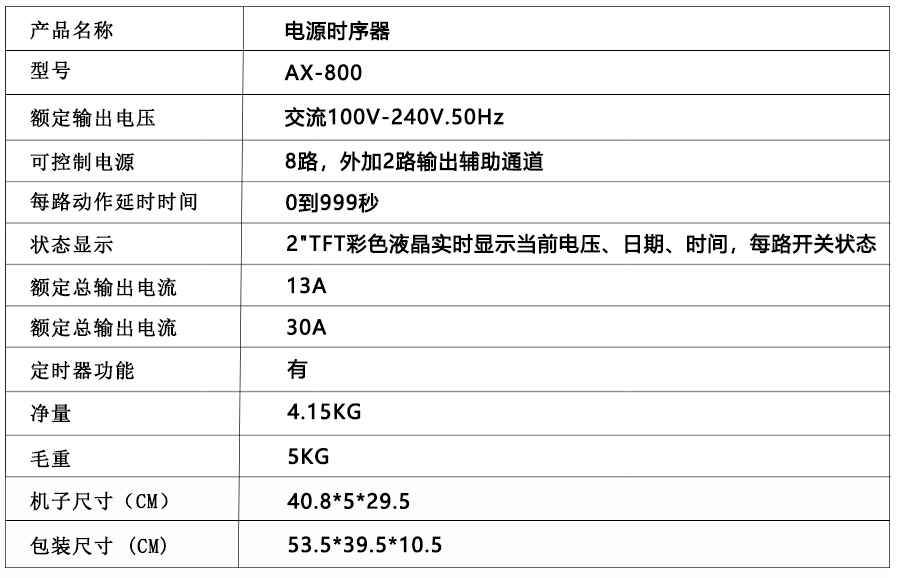 参数900.jpg